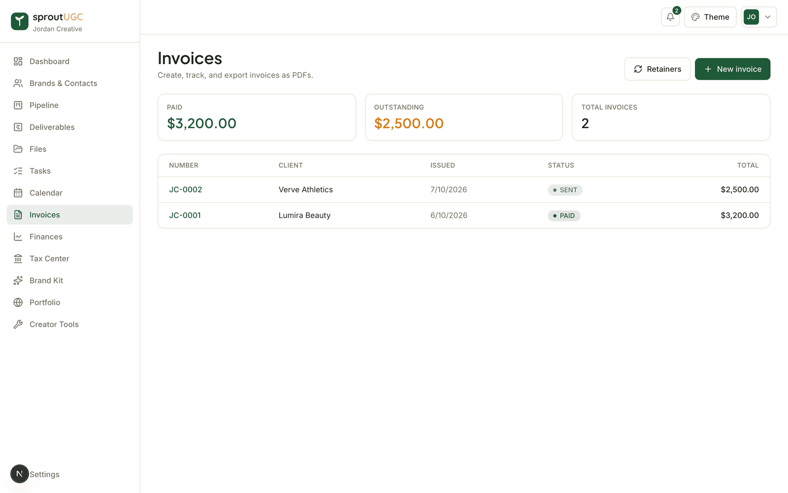 The sproutUGC invoices view showing paid and outstanding totals with invoice statuses